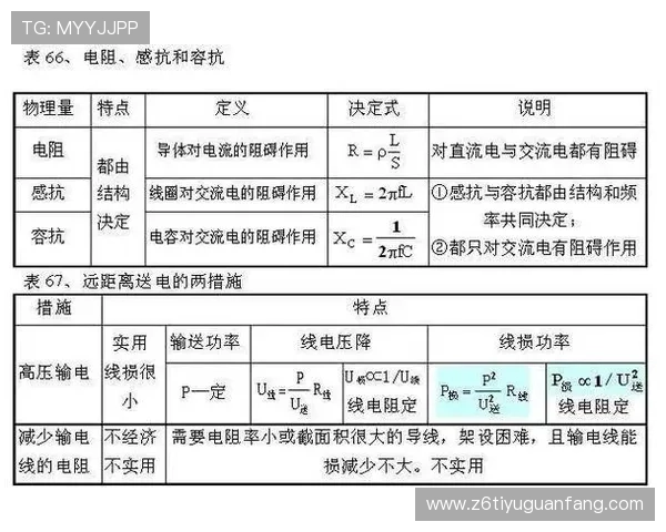 凯时KS电竞平台最新赛事资讯与精彩赛事回顾，助你掌握电竞行业动态
