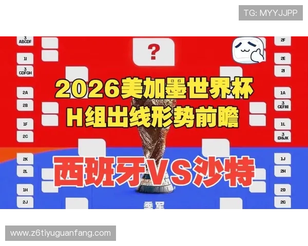 2026年世界杯西班牙与沙特阿拉伯小组积分榜详细解读及晋级形势分析
